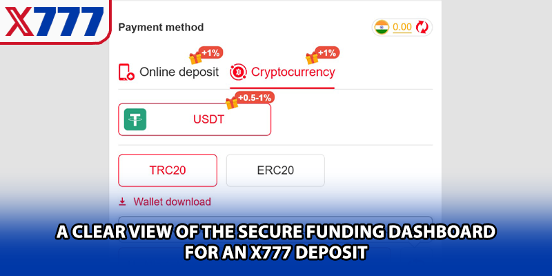 A clear view of the secure funding dashboard for an X777 deposit
